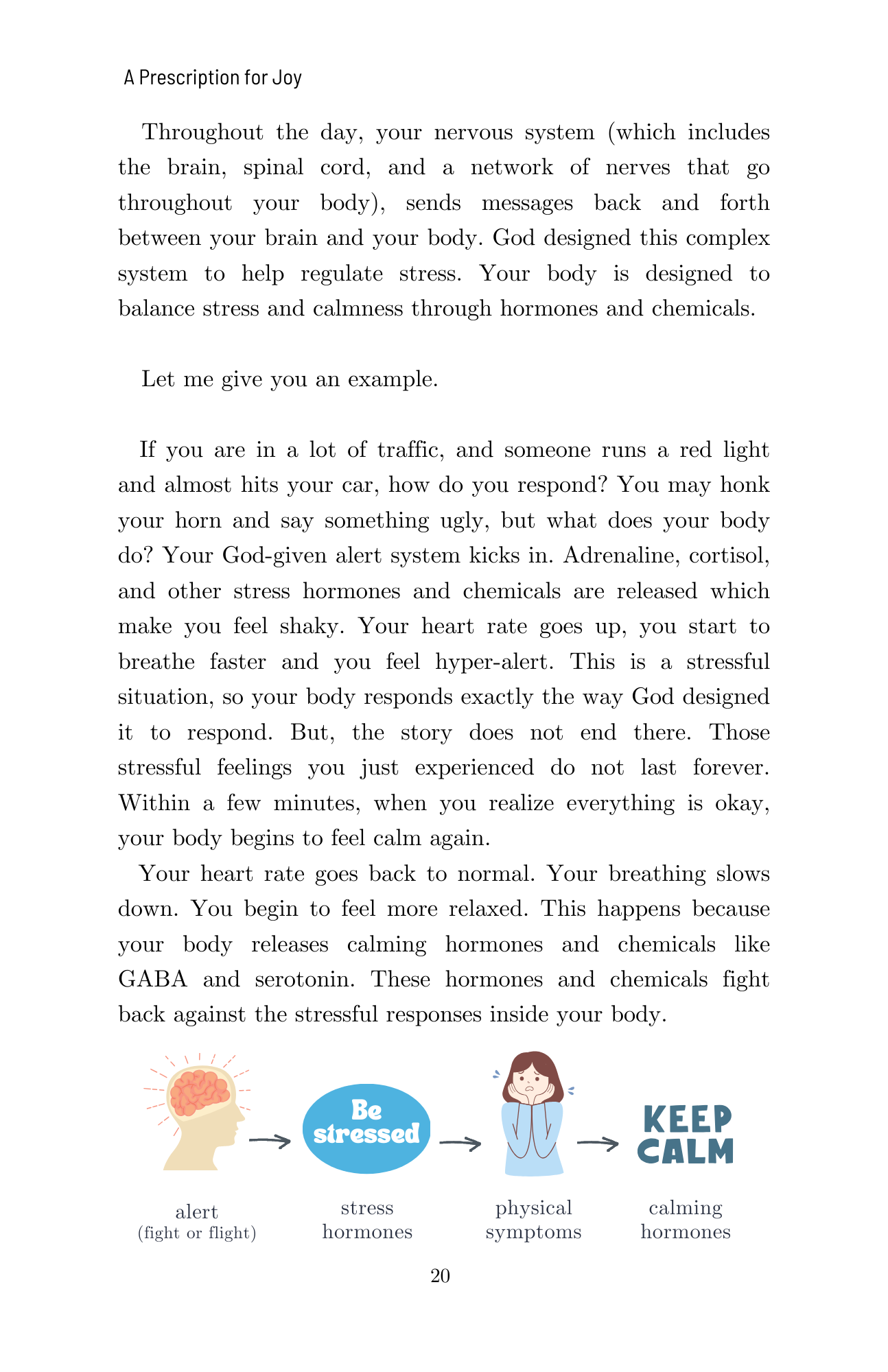 A PRESCRIPTION FOR JOY